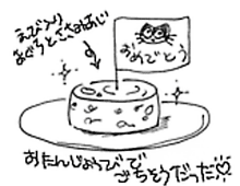 �����ߊG���L�̃C���X�g